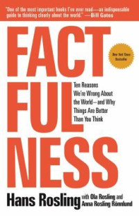 FACTFULLNESS : Ten Reasons we're Wrong About the World-and why Things are Better Than you Think